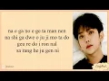 Download Lagu SEVENTEEN 'IMPERFECT LOVE' EASY LYRICS
