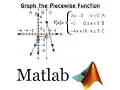 Piecewise function in matlab MATLAB Tutorial