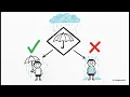 Intro to Programming Chapter 3 - Selection Structure and Logical Operators