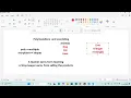 Polymorphism Method Overriding in Python Explained OOP Concepts with Examples