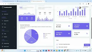 DashboardKit Free React Admin Template Tutorial Best Free React Admin Panel 2025