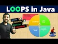 Types of Loops in Java Java Tutorial in Hindi