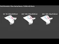 Cloth Simulation in WebGPU Parallel Processing
