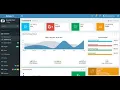 Install AdminLTE Template in Codeigniter in simple steps