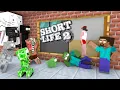 Lagu School Herobrine : Who won Herobrine's challenge? (Minecraft Animation)