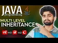 Multi Level Inheritance In Java Java Programming in telugu CodingFataka
