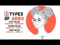 Different Types of Aries Personality Understanding Aries Decans