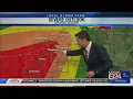 Risk of severe weather in Mid-South early Saturday morning