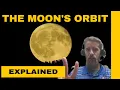 Why the Moon Rises 50 Minutes Later Every Day And Why Eclipses Are So Rare