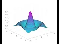 3D Plot GNU OCTAVE