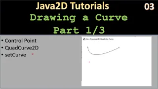 QuadCurve2D Part 1 - Basics Setup WindowBuilder Java2D Tutorial