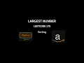 Largest Number - Leetcode 179