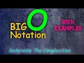 Big-O Notation Time Complexity With Examples Data Structure