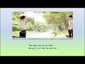 Why Did You Come Now - Jung Yup (I Hear Your Voice OST) - English lyrics composed by Carlobel60