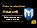 How hacking works Server-side and Client-side attacks
