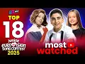 TOP 18 Meest bekeken nummers - Gerangschikt op YouTube-weergaven - Junior Eurovisie Songfestival ...
