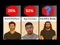 Ranking Attractive Male Traits Ranked by Celebrity-Inspired Traits