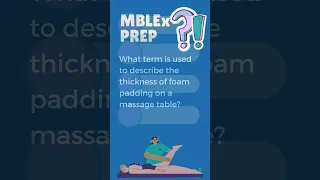MBLEX Prep Question 224