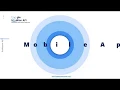 Mobile Application Development Developing Location-Aware Application in Android Part 1