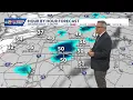 Mild Triad weather through Wednesday ahead of deep chill this week