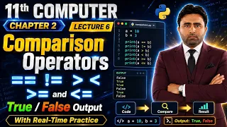 Comparison Operators 11th Class Computer Science Chapter 2 Python Programming Qais Ali Khan