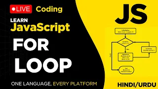 For Loop in JavaScript Explained - Tutorial
