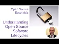 Understanding Open Source Software Lifecycles