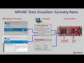 Getting Started with CNano MPLAB Tools MPLAB Data Visualizer