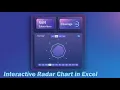 How to Make Interactive Radar Chart in Excel with Functional Design