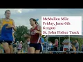 MCMULLEN MILE 2025
