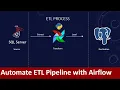 How to build and automate your Python ETL pipeline with Airflow Data pipeline Python