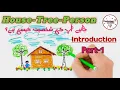 HTP The House-Tree-Person Intro Purpose Psychology Lectures Part-1 in Urdu and Hindi