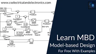 Learn Model Based Design MBD For Free Of Cost With Simulink Files