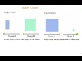 Math 7 Scaled Copies