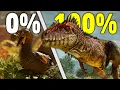 Download Lagu I Played 100% of Ark Survival Ascended... This took HUNDREDS of Hours.