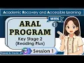 Lagu ARAL PROGRAM KEY STAGE 2 READING PLUS SESSION 1 WEEK 1
