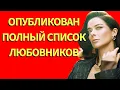 Lagu Адская любовь к подонкам! ШОКИРУЮЩИЕ романы Марины Александровой