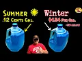 HOW TO MAKE Summer Windshield Washer Fluid 12 Cents Gal Winter Fluid 1 54 Per Gal for - 30 Below