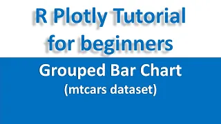 R Plotly Tutorial Grouped Bar Chart Plotly in R