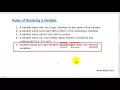 10 Variables in PHP ITBari Tutorials