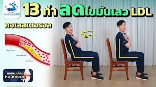 โรคไขมันในเลือดสูงคืออะไร