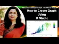 How to create graphs using R Studio using r how to create plots in r