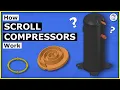 Scroll Compressor Exposed Understanding Its Mechanical Magic