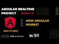 How Angular works and use of angular json main ts and index html files Hindi Episode 7