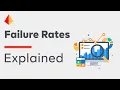 Mechanical Component Failure Rates - Static vs Dynamic Operation