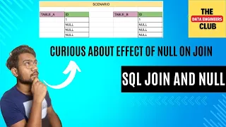 Making Sense of Null Values in SQL Joins What You Need to Know