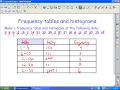 frequency tables and histograms