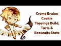 Creme Brulee Cookie Toppings Build Tarts Beascuits Stats
