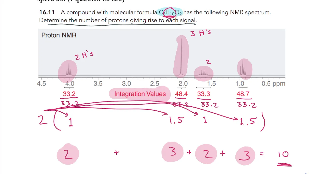 Exercises 16.11, 16.12, and 16.13 - Determining the Number of Protons Giving Rise to Each Signal in