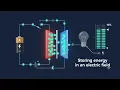 Learn Capacitors in 2 Minutes Animated Electronics TutorialCapacitors Explained Types Uses